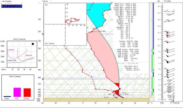 941328_10201134240187203_830673255_n
