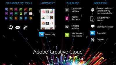 adobe_cloud