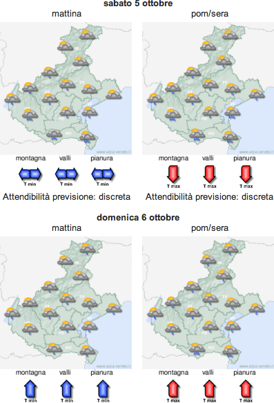ARPAV_-_METEO_VENETO